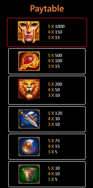 ตารางจ่ายเงิน-Pay-Table-Roma-x